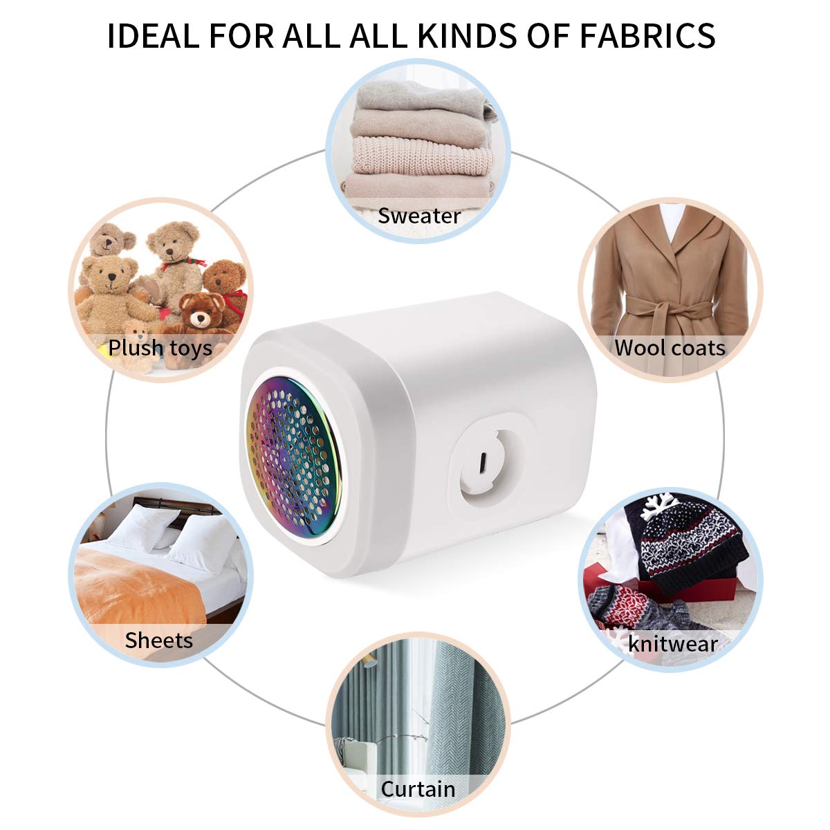 Sweater Fabric Shaver, Electric Lint Remover with Sticky Lint Roller 2 in 1, USB Rechargeable Removable Depiller Shaver,Triple Protection for Clothes,Quickly and Effectively Remove Fuzz Pill Bobbles