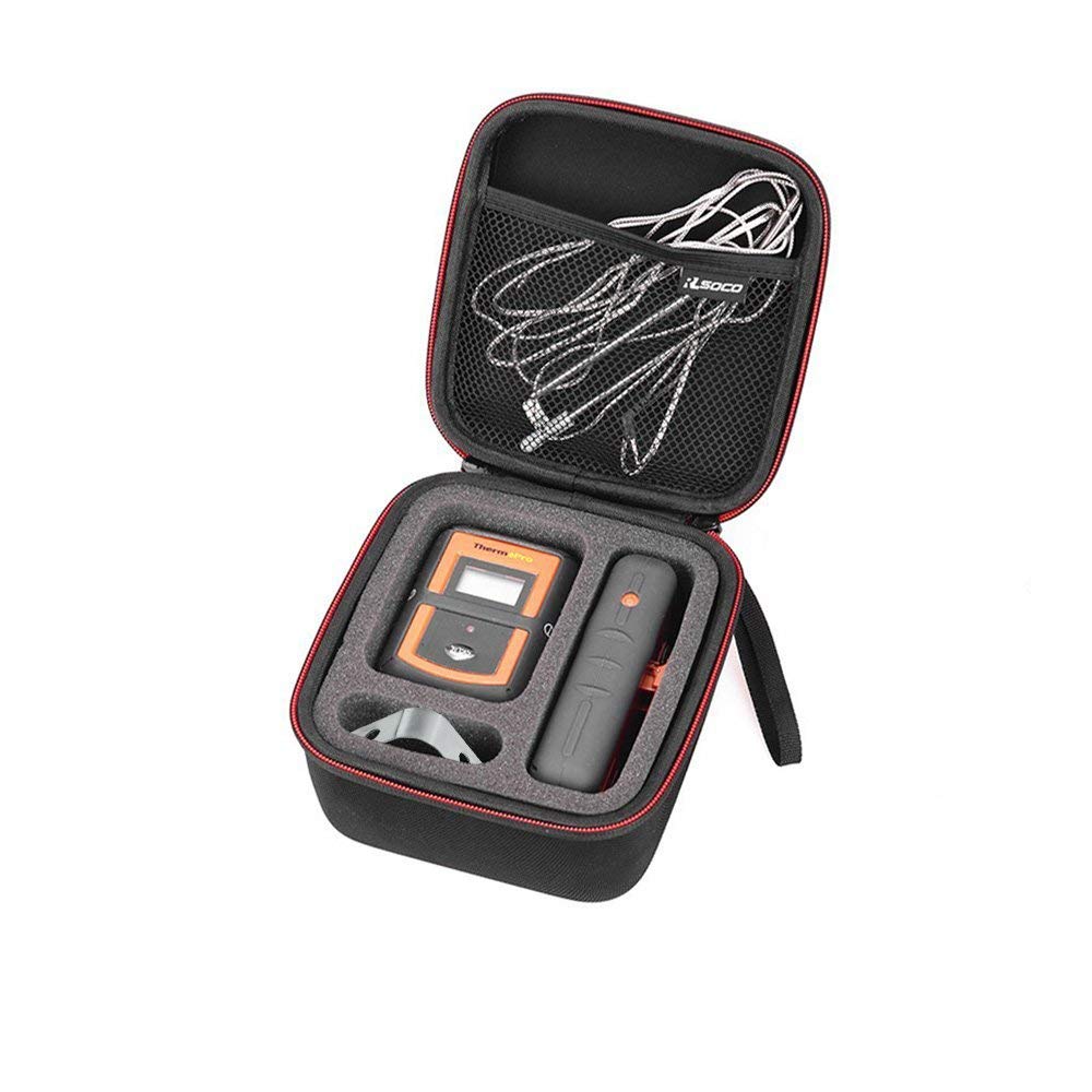 thermopro tp20 case