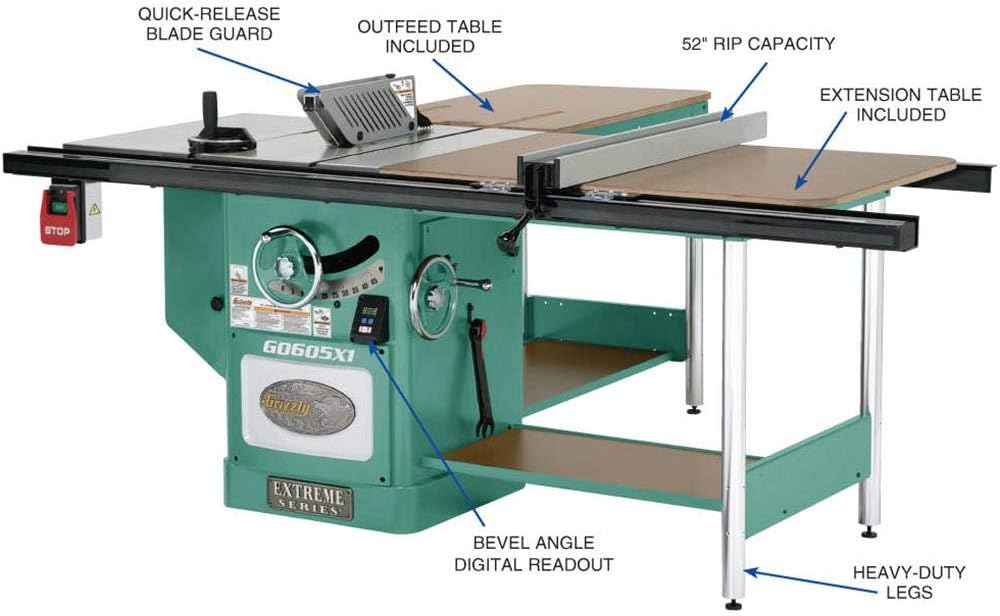 Grizzly G0605X1 Table Saws product image 9