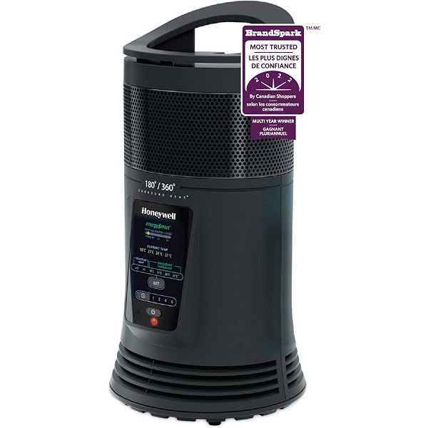 Honeywell HZ-435C EnergySmart Ceramic Surround Space Heater for Bedroom,  Office, Indoor Space, Black : Amazon.ca: Home