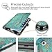 Fintie Case for iPad Mini/Mini 2 / Mini 3 [Corner Protection] - [Multi-Angle Viewing] Folio Smart Stand Protective Cover with Pocket, Auto Sleep/Wake for Apple iPad Mini 1/2 / 3, Shades of Blue