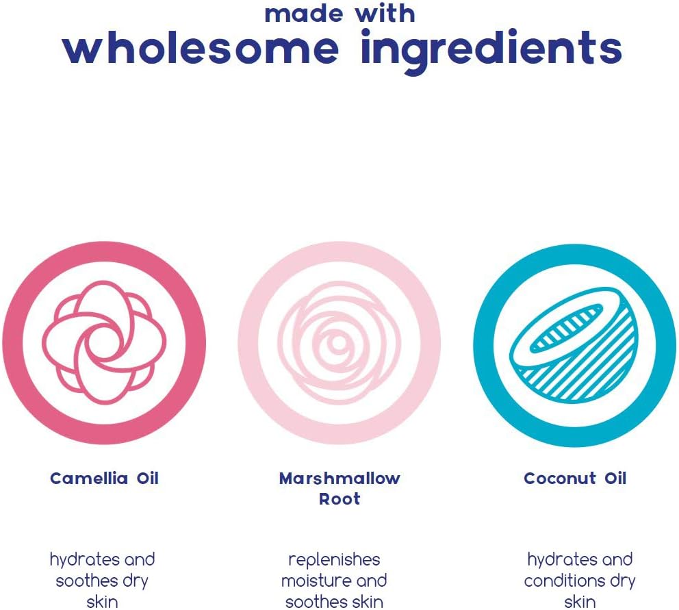 Baby Magic Creamy Baby Oil | 9oz (Pack of 6) | Coconut Oil & Camelia Oil | Free of Parabens, Phthalates, Sulfates and Dyes: Health & Personal Care