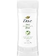 Dove Aluminum Free Déodorant for Women Cucumber & Green Tea Scent for Soft, Comfortable Underarms, 74g