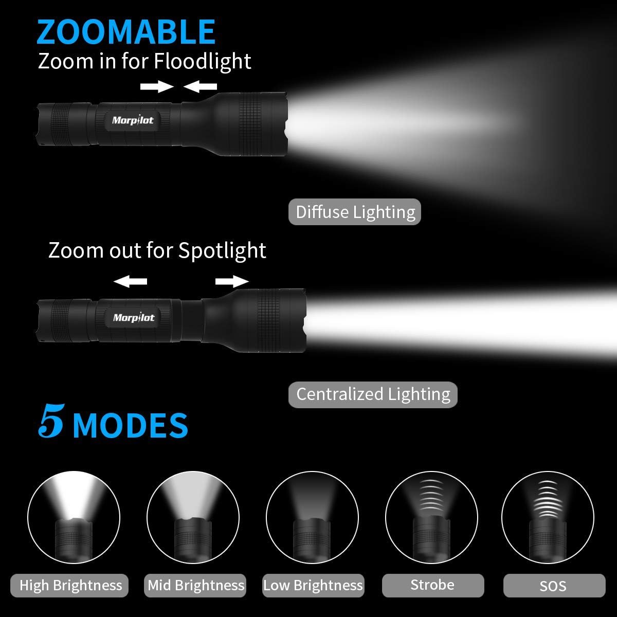 Keenstone Bike Light, Rechargeable LED Bike Lights Front and Back 2 Pack, Bicycle Headlight 700 Lumen Zoomable and Bike Taillight Easy Install & Quick Release Includes Batteries and Charger