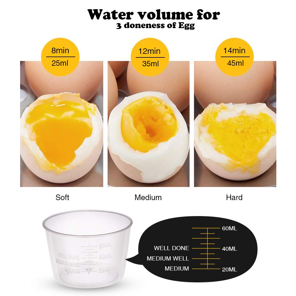 Crenova Egg Cooker Auto Shut Off 7 Egg Capacity Cooker for Hard, Medium, Soft Boiled and Poached Egg Recipes with Silicone Egg Ring & Measuring Cup