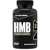 NutraBio HMB Supplement, Amino Acid, 1000mg, 120 Capsules