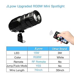 Pinspot Light with Remote, JLPOW Super Bright