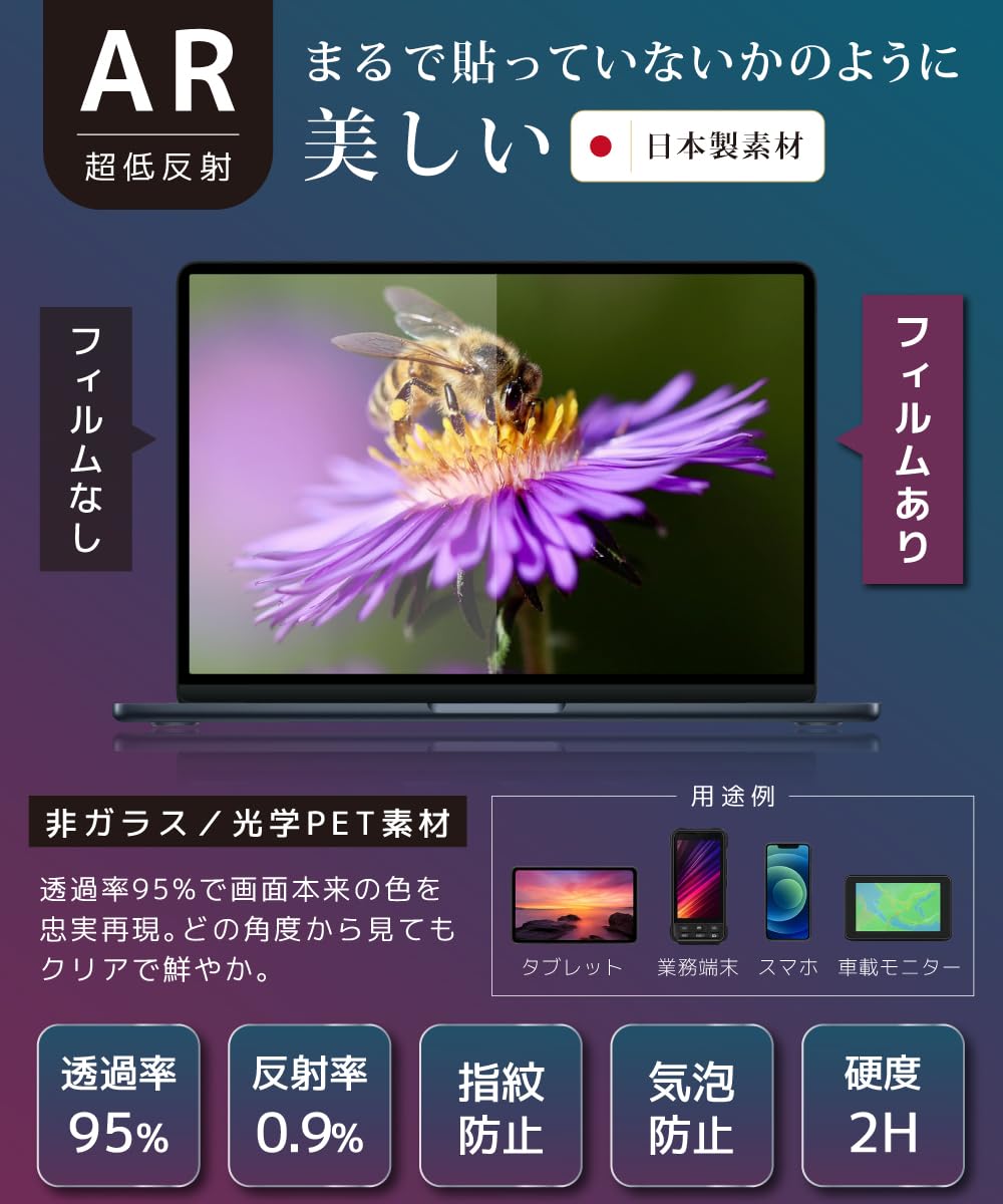 LOE(ロエ) 【日本製】 色鮮やか 旧 MacBook Pro 16 初代 2019 2020モデル 保護フィルム まるで貼ってないかのように美しい 超透明 低反射 AR フィルム (マックブックプロ 16インチ A2141)