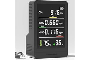 PERFORMANCE GURU 5-in-1 Indoor Air Quality Monitor, Air Quality Monitor Professional & Accurate CO2, TVOC, HCHO, Humidity& Temperature Particle Counter, for Home, Office, School, Hotel, Car, Black
