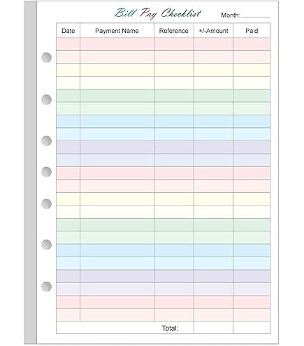 A5 Refill Paper, 7-Hole Planner Inserts For A5 Binder Budget