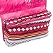 Silverhooks Travel Cosmetic Organizer Bag (Multicolor Aztec Print)