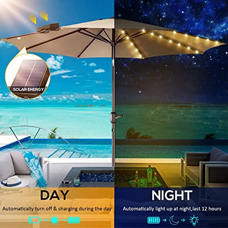Solar Parasol Lights with Remote, Clip and Plug Stand, Garden Umbrella String Lights, Type-C Rechargeable Waterproof Umbrella Lights for Patio Garden Outdoor Decor, Warm White (1 Pack)