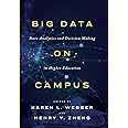 Big Data on Campus: Data Analytics and Decision Making in Higher Education