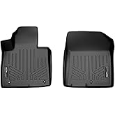 SMARTLINER Custom Fit All Weather 1st Row Floor Mat Liner Set Compatible with 2021-2023 Hyundai Santa Fe