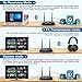 TAOCOCO Bluetooth Transmitter Receiver, Long Range 5.0 Bluetooth Adapter Transmitter for TV Home Stereo PC Headphone, AptX Low Latency & AptX HD Bluetooth, Optical RCA AUX 3.5mm, USB Rechargeable