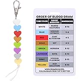 Order of Blood Draw Beads with Reference Card, Order of Blood Draw Vertical Badge Card Badge Reel Accessories Phlebotomy Essentials for Work or School RN Nurse Student Practitioner Grad Gift