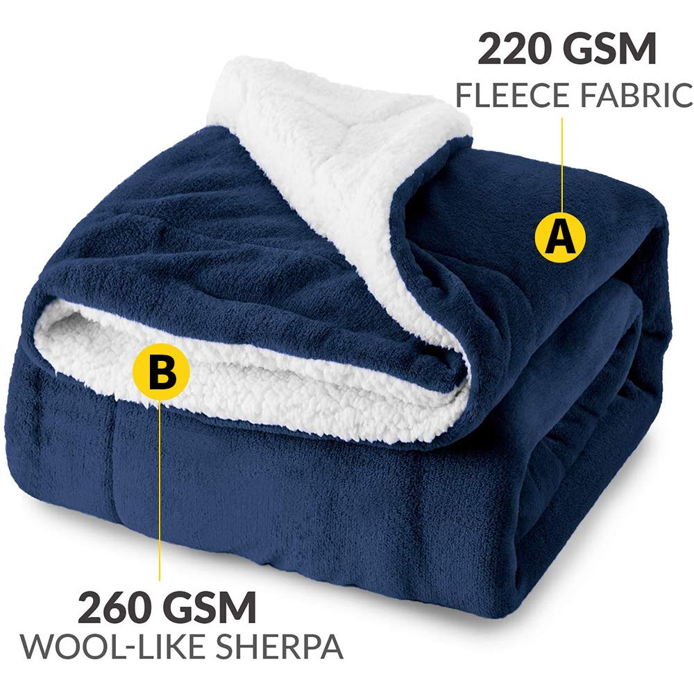Inshere Sherpa Fleece Blanket Twin Size Blanket 50\