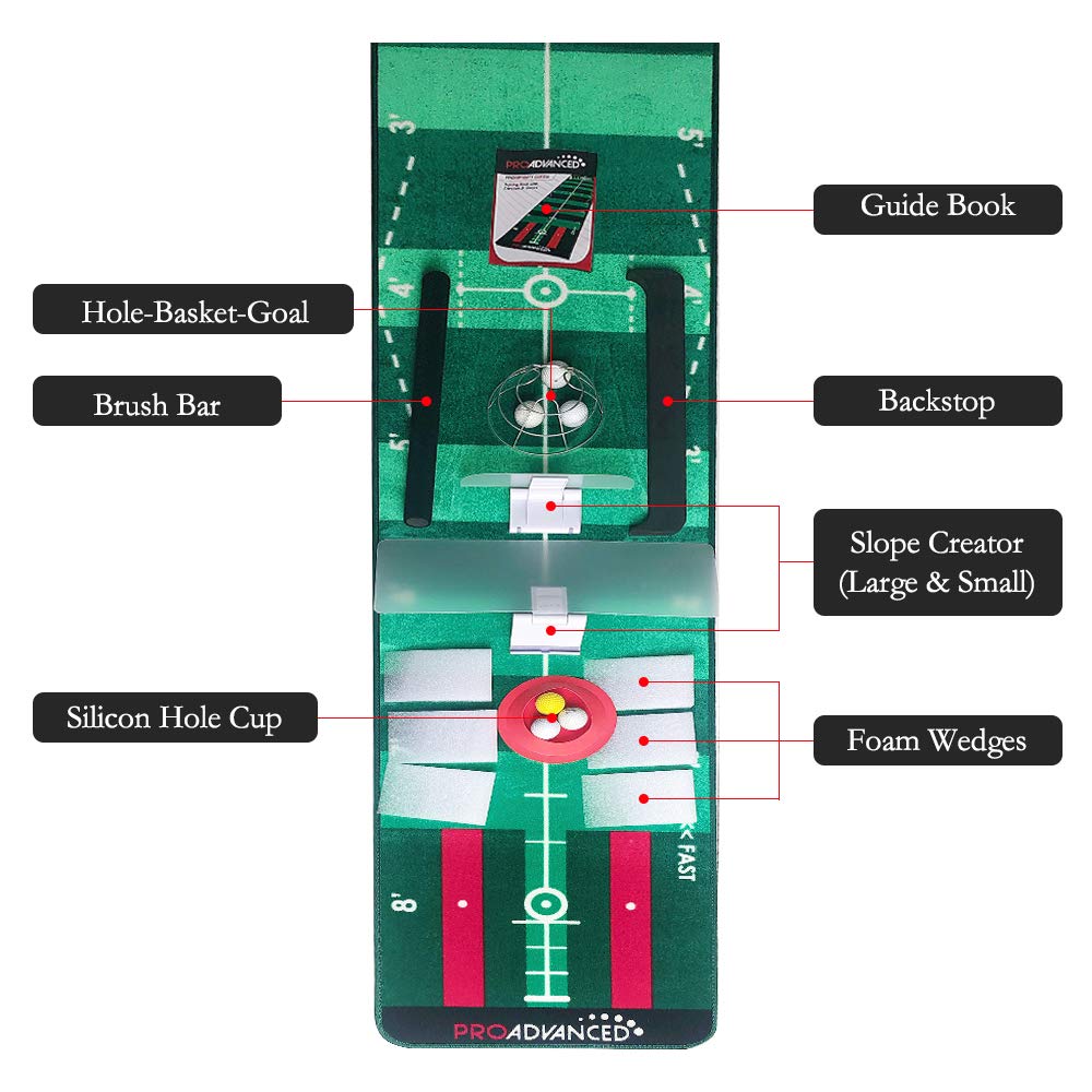 proadvanced proinfinity