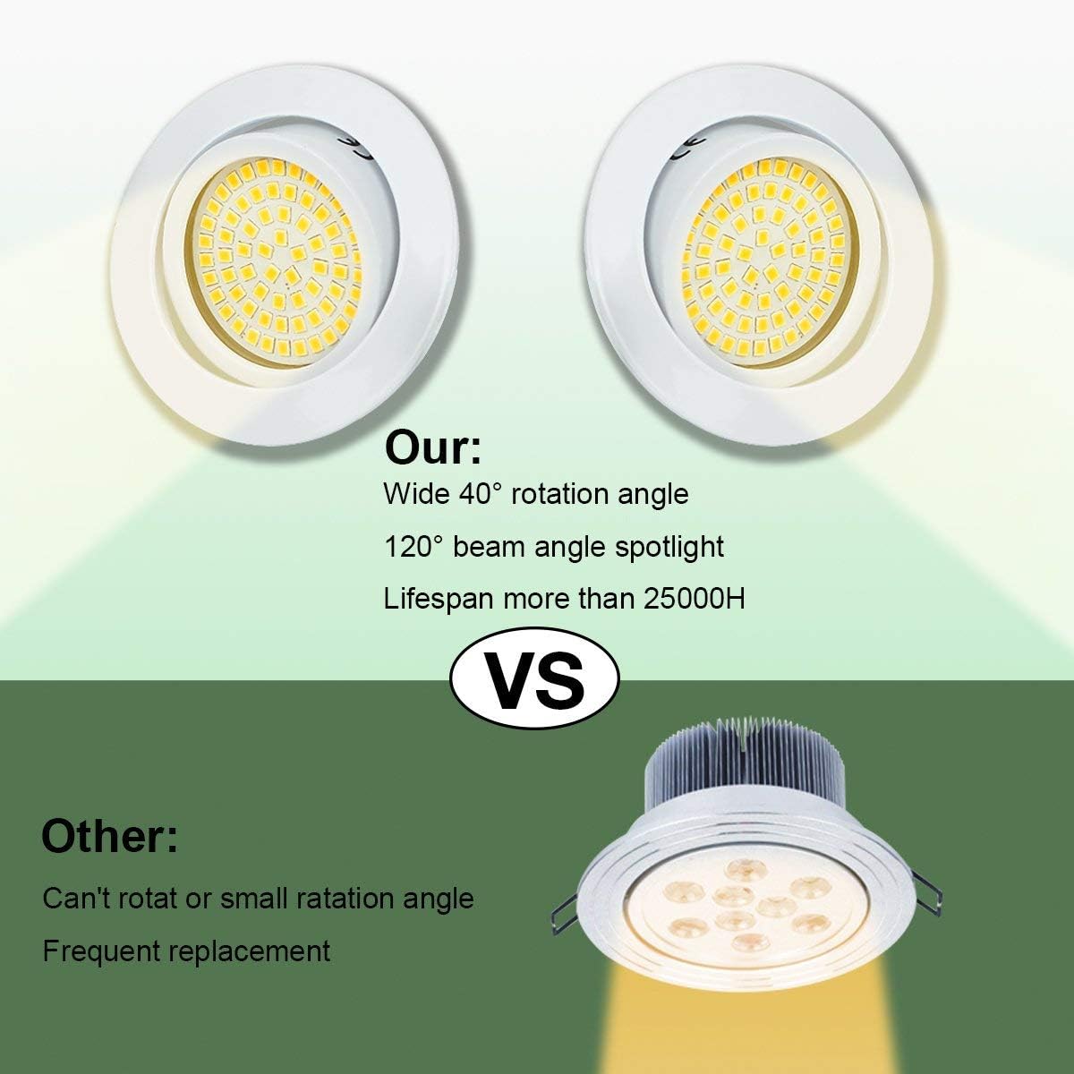 Foco Empotrable LED Techo Blanco 3.5W Ultra Slim Plano Downlight ...