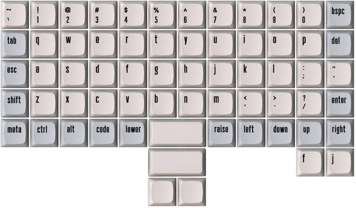 [PSA] GMMK Pro Keycaps Compatibility Guide r/MechanicalKeyboards