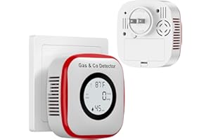 NICGOL Carbon Monoxide Detectors & Gas Leak Detector, Carbon Monoxide Detectors Plug in & Battery Backup with Temperature Humidity Sensor Built-in, Natural Gas Detector Sound & Light Warning for Home