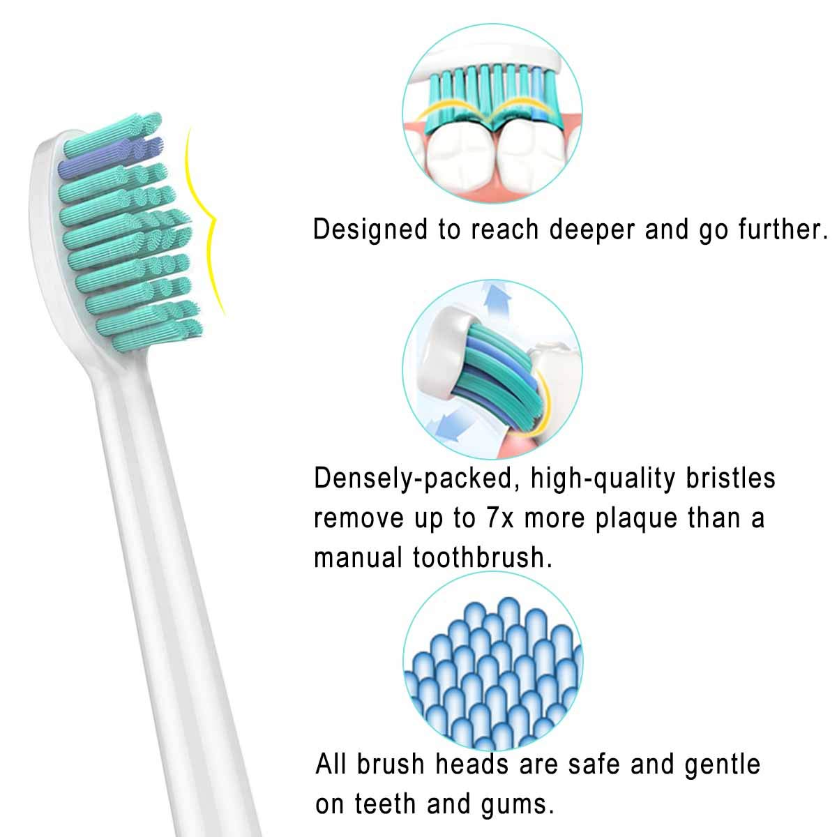 Replacement Toothbrush Heads,10Pack Replacement Heads for Phillips Sonicare DiamondClean,FlexCare,HealthyWhite,EasyClean,Essence+(plus),More Sonic Snap-On Brush Handles