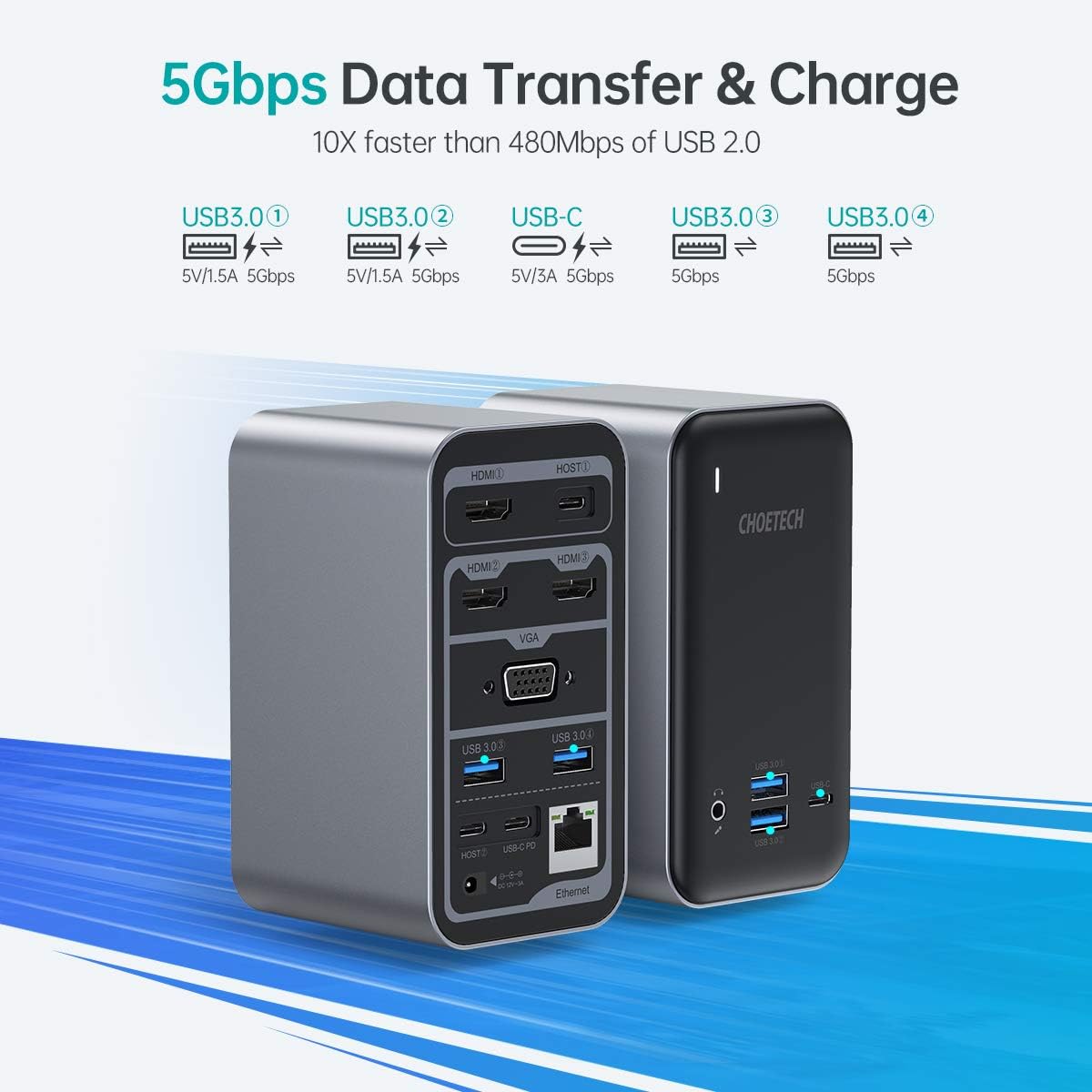 USB C Docking Station, CHOETECH 15 in 1 Docking Station for MacBook and Windows, Quadruple Displays with 100W PD Input, 4K HDMI, VGA, 4 USB-A and 1 USB-C Ports, Ethernet, 3.5mm Audio Jack: Computers & Accessories