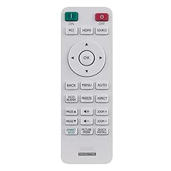 Allimity RCX016 Replaced Remote Control Fit for