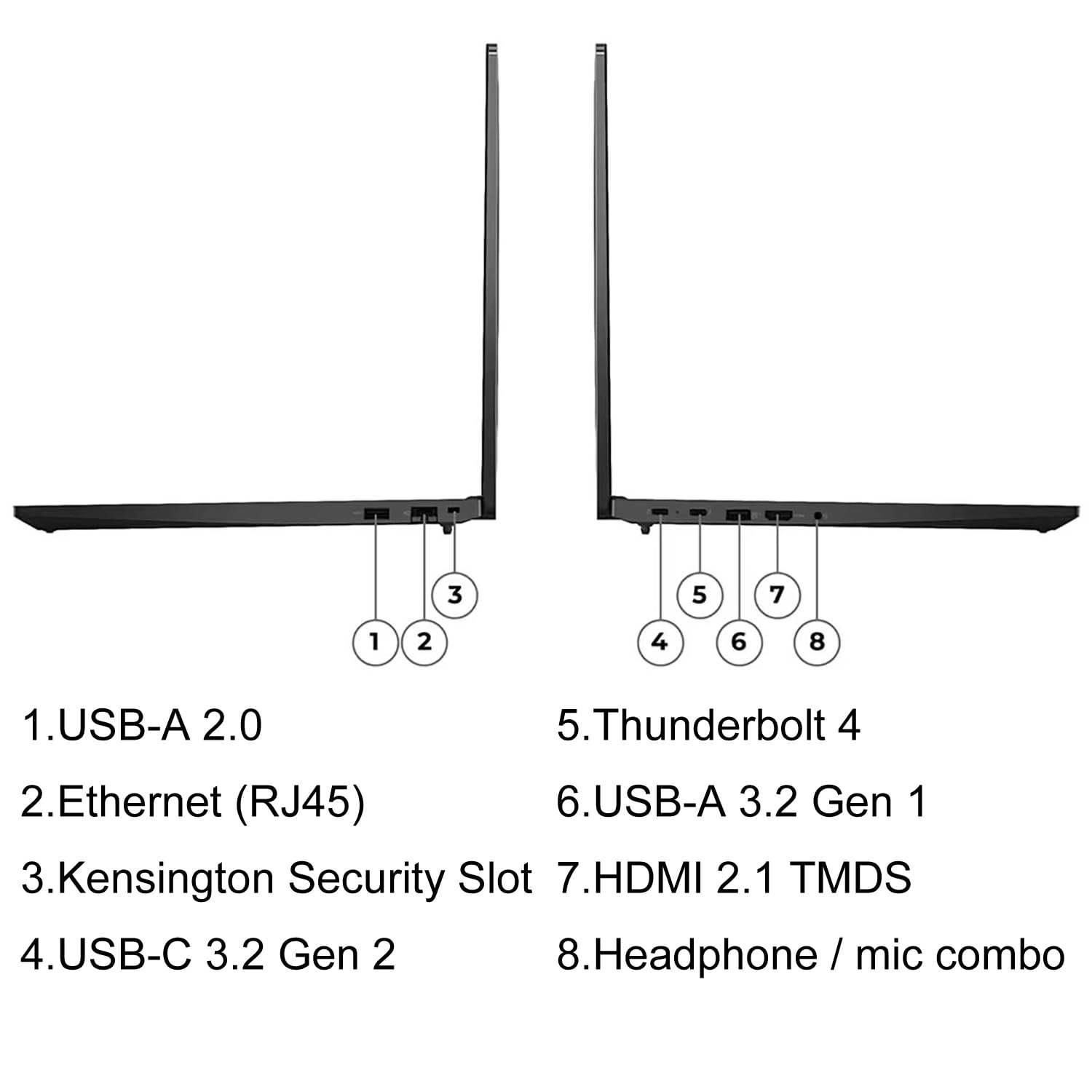 Lenovo ThinkPad E16 16