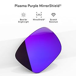 Revant Replacement Lenses for Ray-Ban RB4151 59mm