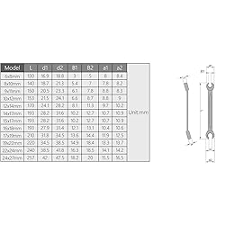 Utoolmart Flare Nut Wrench, 10mm x 12mm Metric