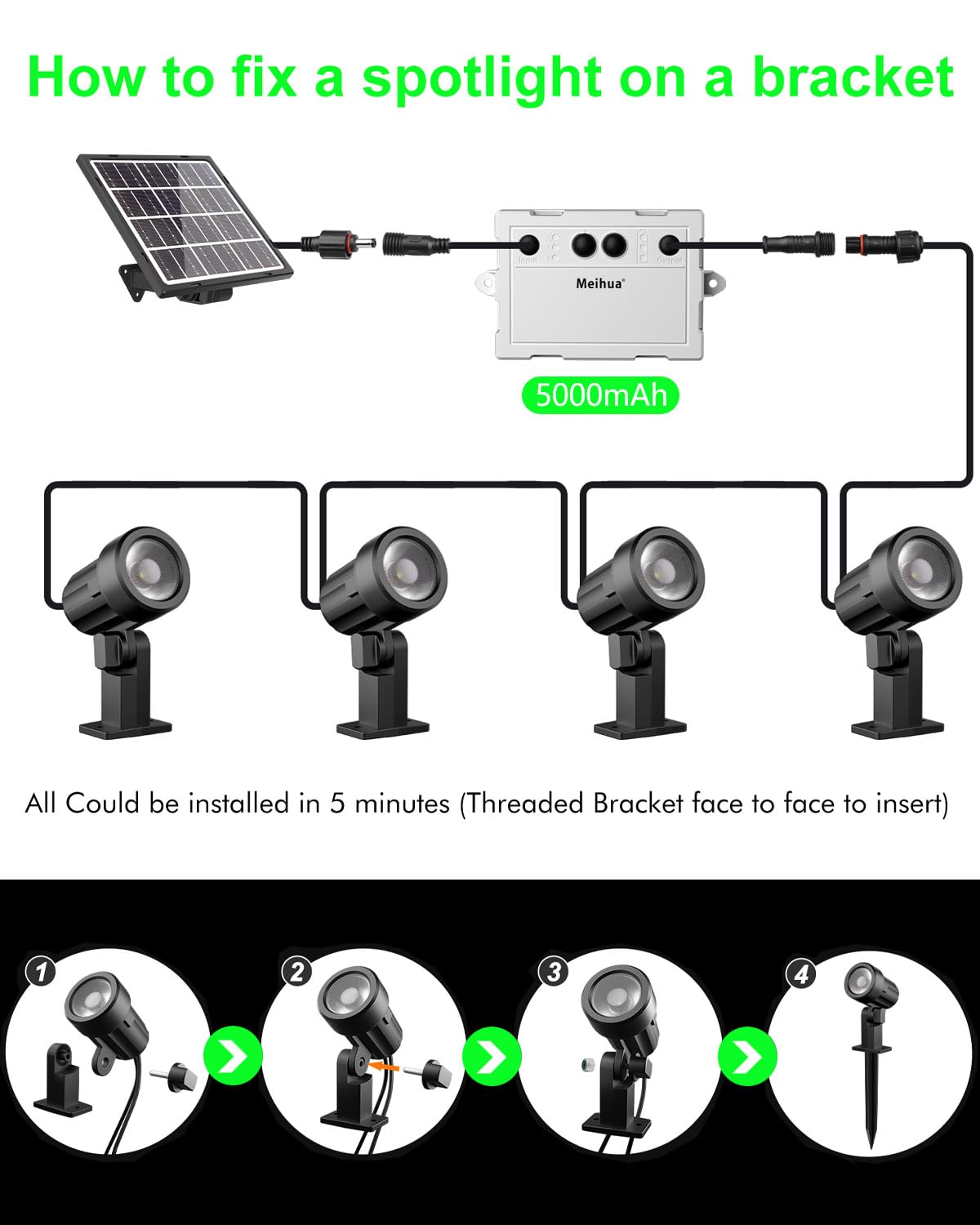 View 9