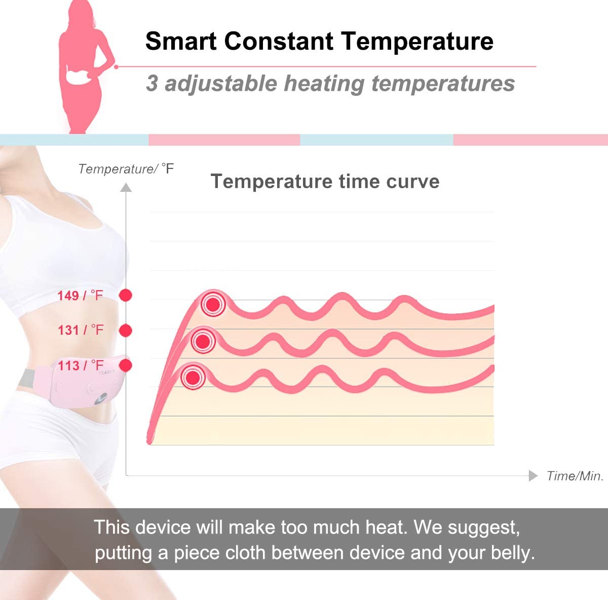 Portable Cordless Heating Pad, Electric Waist Belt Device, Fast Heating Pad with 3 Heat Levels and 3 Massage Modes, Back or Belly Heating Pad, Gifts for Her, Women and Girl