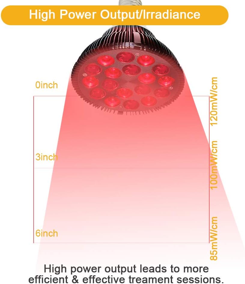 Red Light Therapy Lamp,VIETERR Infrared Light Therapy Device,36W 18 LED 660nm Red and 850nm Near Infrared Combined Red Light Bulb for Pain Relief and Skin: Health & Personal Care
