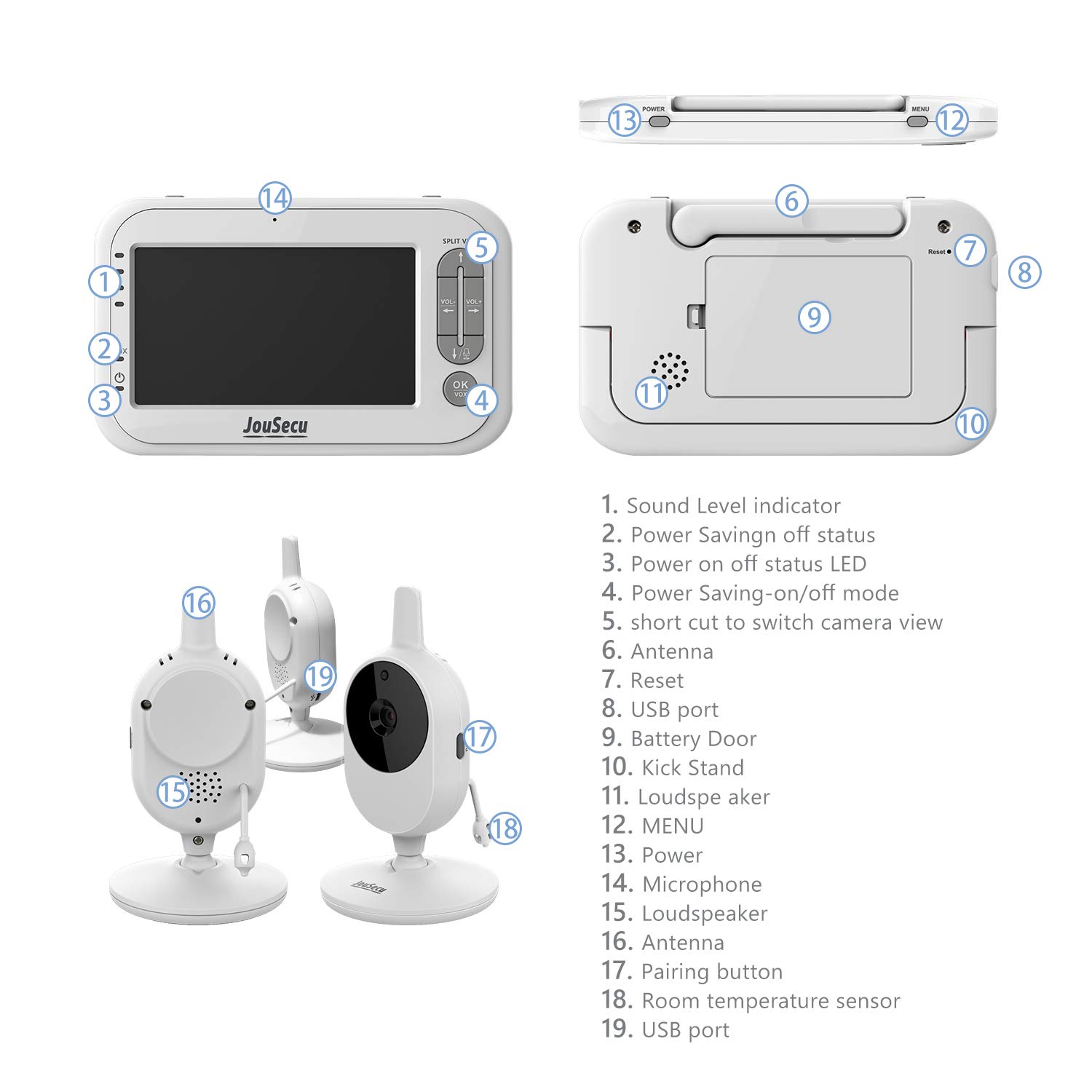 Video Baby Monitor JouSecu Infant Monitor with 2 Camera 4.3 Inches LCD Split Screen 1440mAh Rechargeable Battery Temperature Detection Baby Crying Detection Night Vision 2-Way Audio : Baby