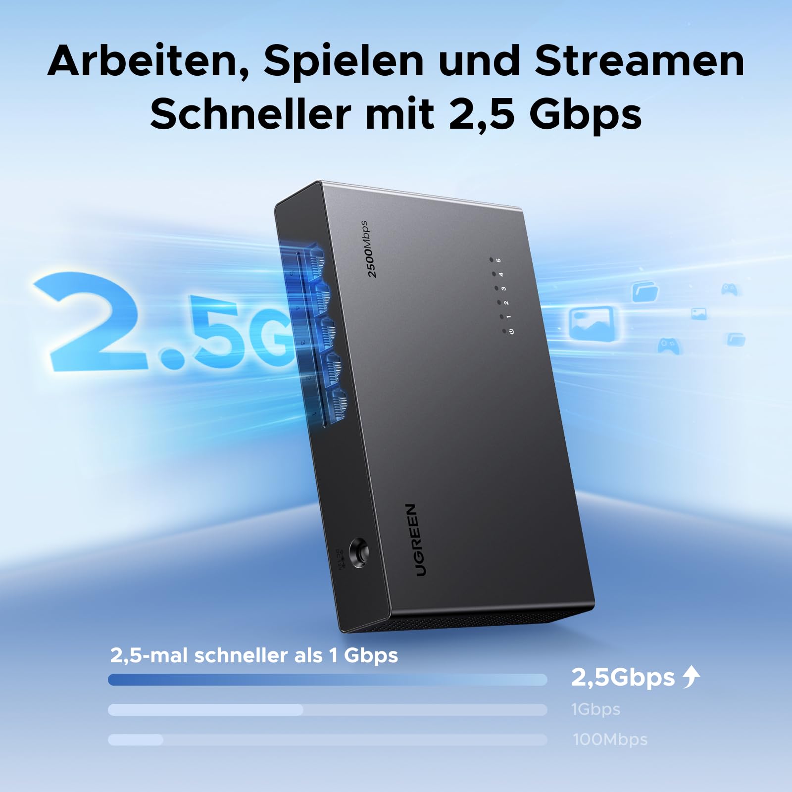 UGREEN 2.5G LAN Switch mit 5X 2.5G Ports,Unmanaged Netzwerk Switch für Computer,NAS,Server,WiFi 6 AP, Schnelle Datenübertragung,lüfterlos und leise,Desktop/Wandmontage 2
