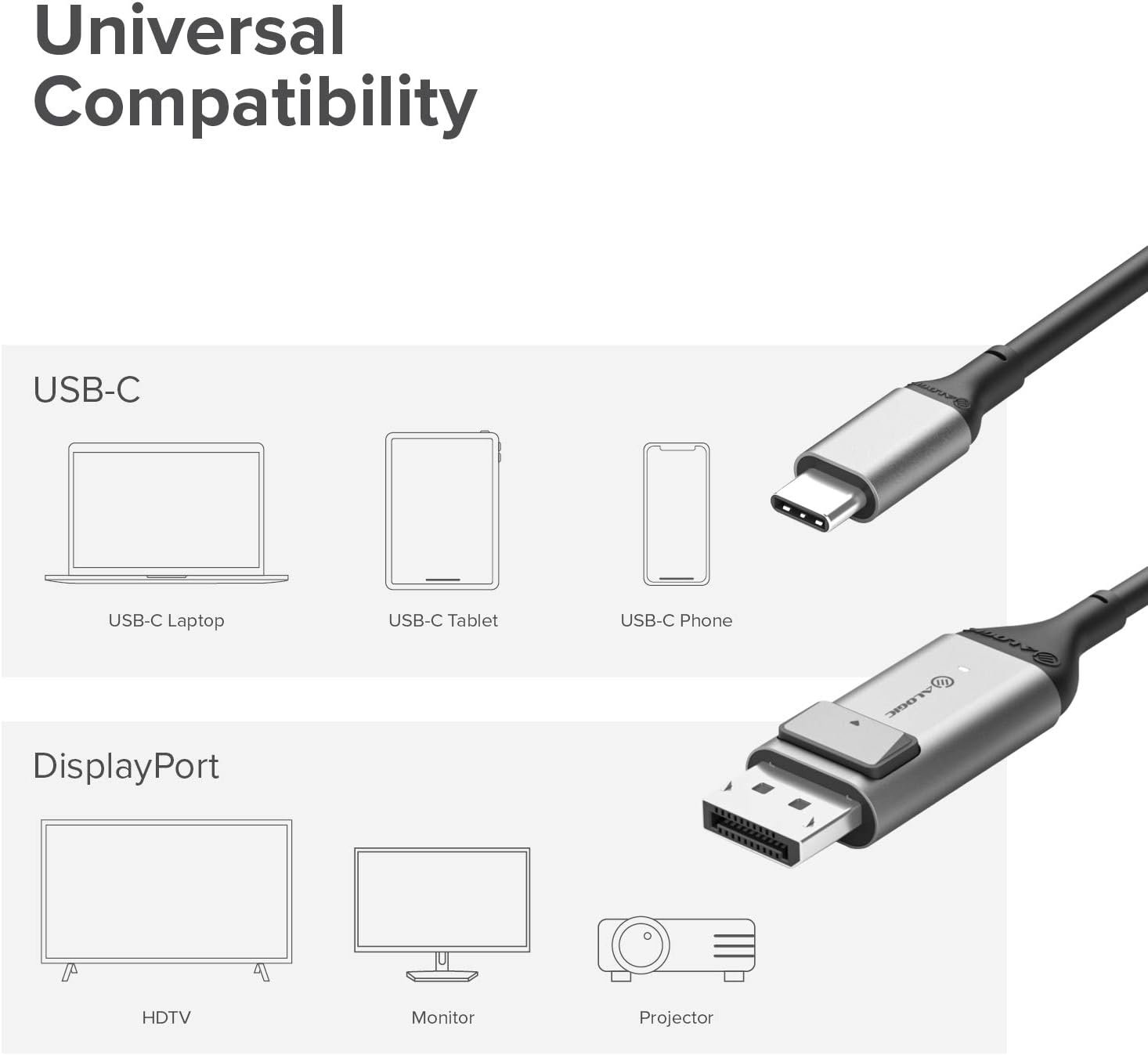 ALOGIC USB C to DisplayPort for Home Office 6 ft Type C to DisplayPort Cable, Supports 4K 60Hz, (Thunderbolt 3 Compatible) - Image 5