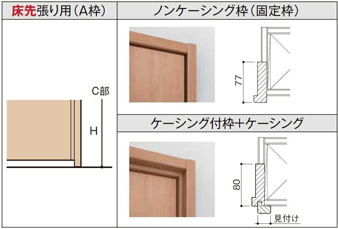 Amazon ラシッサs クローゼットドア 折れ戸 ノンレールタイプ 4枚折戸 Ascn Laa 1723 W 1 708mm H 2 306mm 本体色 枠色 クリエモカ Mm 枠種類 ノンケーシング枠 下枠 ノンレール用固定部品 把手 角型l シャインニッケル ミラー なし Lixil リクシル Tostem