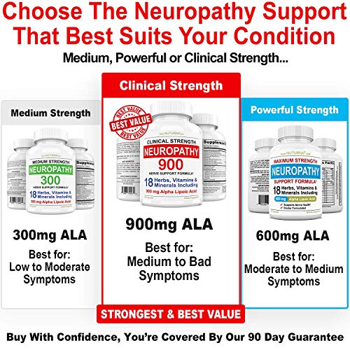 Neuropathy Support Supplement Nerve Support with 300 mg Alpha Lipoic