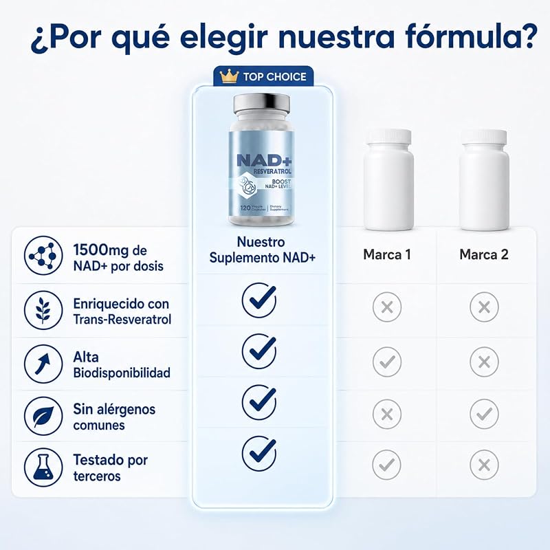 Suplemento de NAD+, 1500 mg de NAD e 250 mg de Trans-Resveratrol por porção, NAD Resveratrol para Suporte à Energia Celular, Vitalidade Diária e Envelhecimento Saudável, 120 Cápsulas Vegan