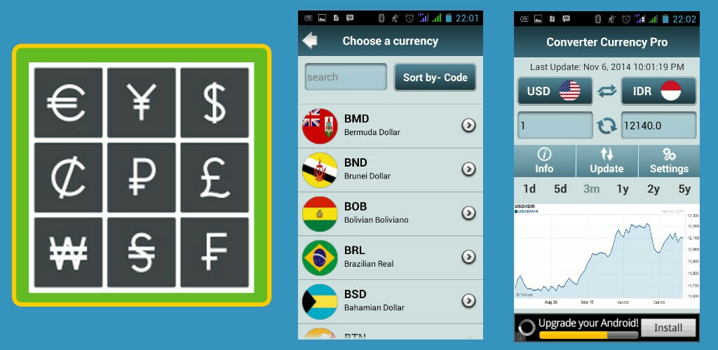 AUTO CURRENCY CONVERTER - medicalbooks.filipinodoctors.org