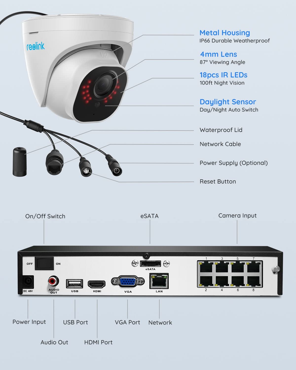 REOLINK 4K Security Camera System, 4pcs H.265 PoE Wired Turret Cameras with Person Vehicle Detection, 4K/8MP 8CH NVR with 2TB HDD for 24-7 Recording, RLK8-800D4