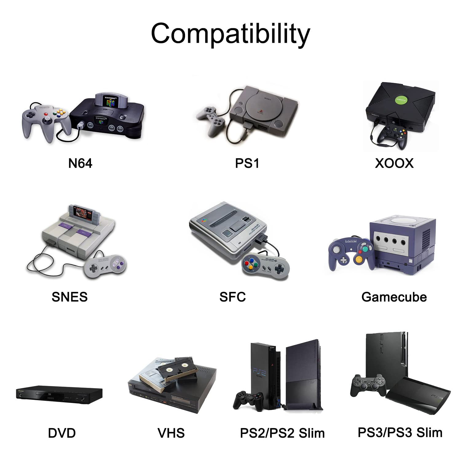 Y.D.F 4 Port RCA to HDMI Converter 4 Way RCA Composite CVBS AV Switch to HDMI Converter Adapter Support 4:3/16:9 Switching, for Sega Xbox PS1 PS2 PS3 N64 NGC SNES WII VHS VCR Camera DVD