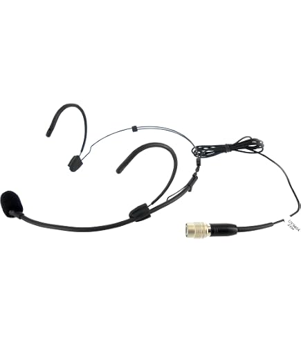 thumbnail interactive-video image 1 of Double Earhook Headset Microphone With 4-Pin Mini XLR For Audio Technica Wireless Systems 1 of 13