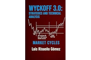 Wyckoff 3.0: Strategies and Technical Analysis: Market Cycles