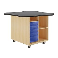 Diversified Spaces Intermix Mobile Collaboration