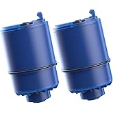 2 Pack Faucet Filter Replacement for All PUR®Plus Water Filter Replacement, Pur® Filter Replacement RF-9999®, NSF 42 Certified, 600-Gallon Long Lifespan, Aqua Crest