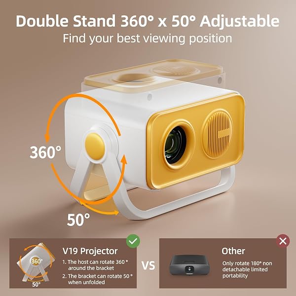 BKZ 2026 PGRADED 360°ADJUSTABLE DUAL STAND AI AUTO KEYSTONE ELECTRIC FOCUS MINI PORTABLE PROJECTOR WITH BLUETOOTH 5.4, 1080P SUPPORT OUTDOOR MOVIE PROJECTOR COMPATIBLE WITH HDMI/USB/PHONE