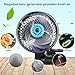 BestFire 12v Fan, Car Fan with Negative lons Feature, Vehicle Fan Air Purifier Suction Cup, Stepless Dashboard Electric Car Fan, Cooling Air Circulator Automobile Fan with Cigarette Lighter Plug