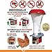 Roamwild Rat Proof Chicken Feeder kit - Rat Proof Poultry Feeder – Weather Proof - 8lbs Capacity - NEW PRODUCT